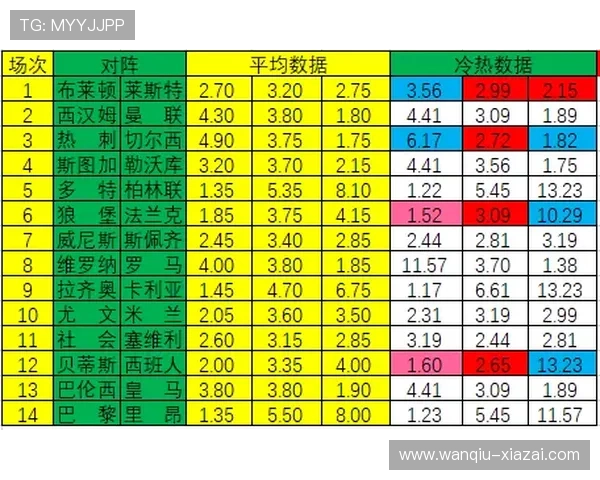 足球波胆是什么意思 彩票与数字高频玩法防骗避坑 足球波胆是什么意思 彩票与数字高频玩法防骗避坑